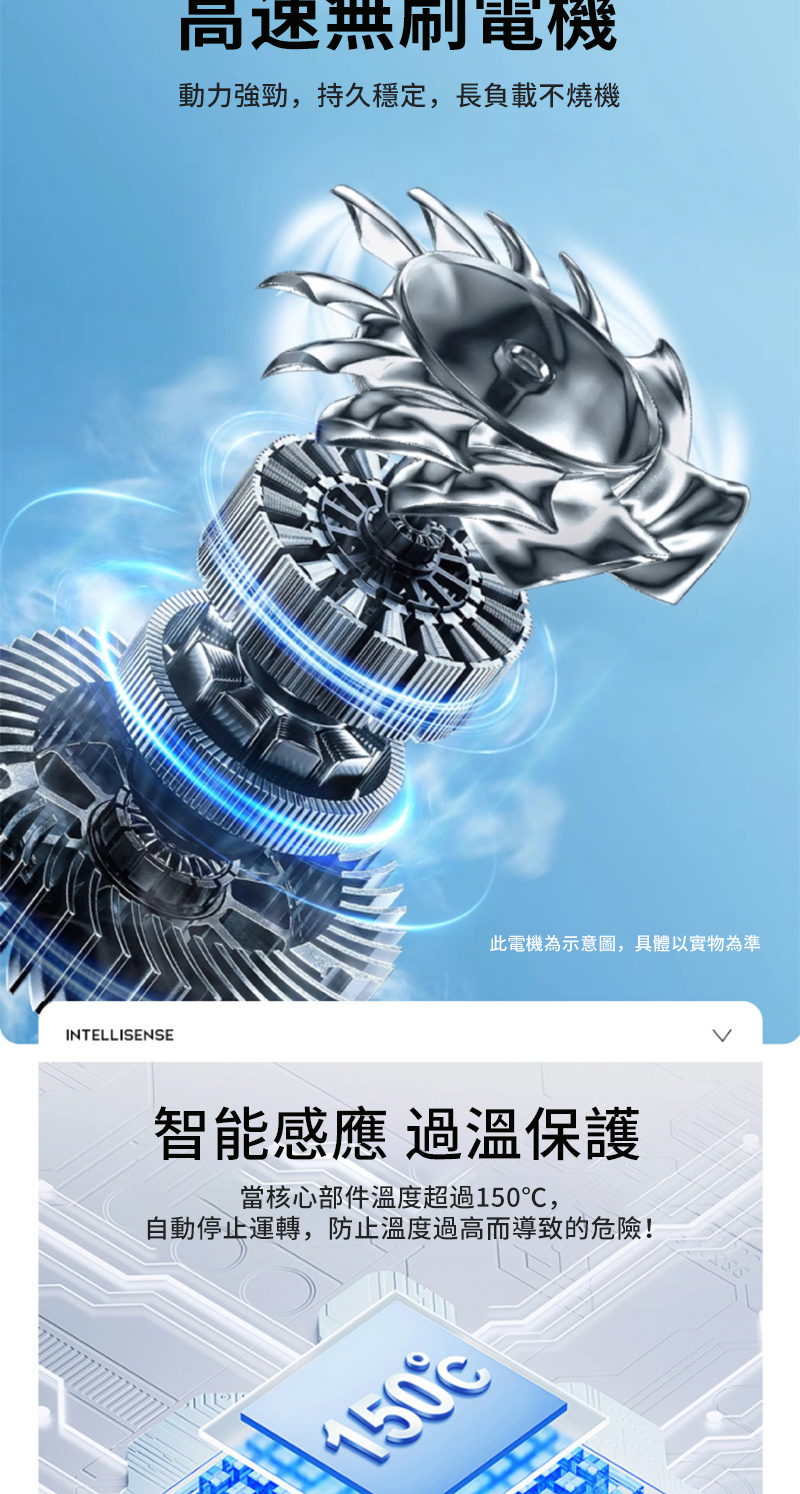 èªååæ­¢éè½,é²æ­¢æº«åº¦éé«èå°è´çå±éª
