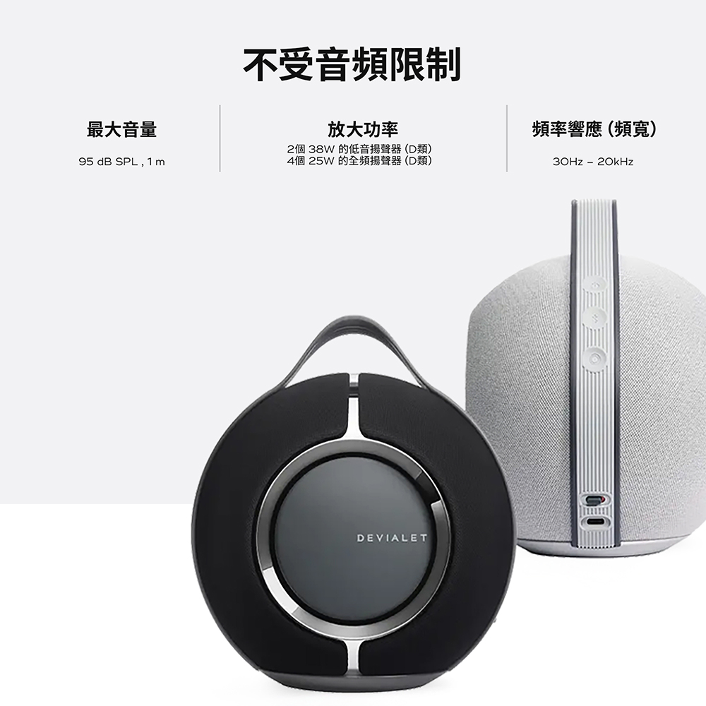 4個 25W 的全頻揚聲器D類