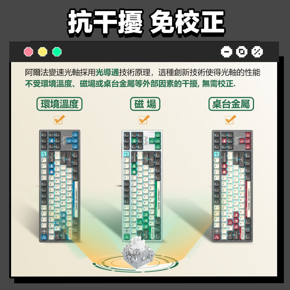 阿爾法變速光軸採用光導通技術原理,這種創新技術使得光軸的性能