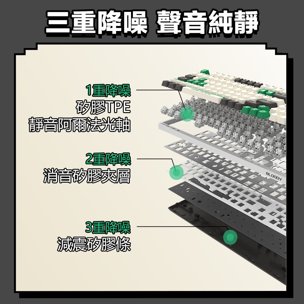 三重降噪 聲音純靜