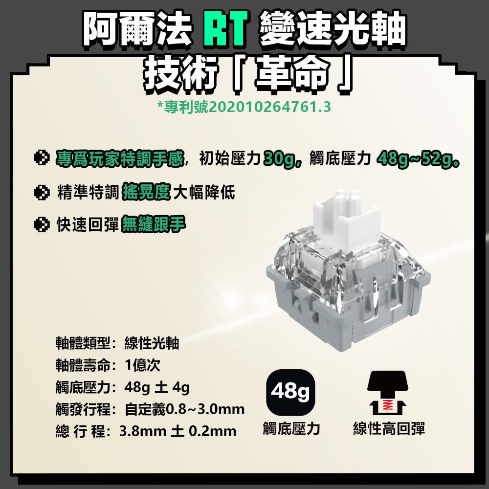 專爲玩家特調手感,初始壓力80g。觸底壓力 48g52g.