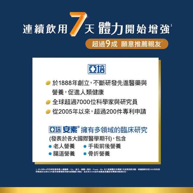 紙計出有 超老受變用提有統受體力增,並且有% 有基的 。