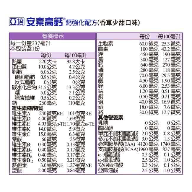 必需胺基酸EAA 4120毫克 1740毫克