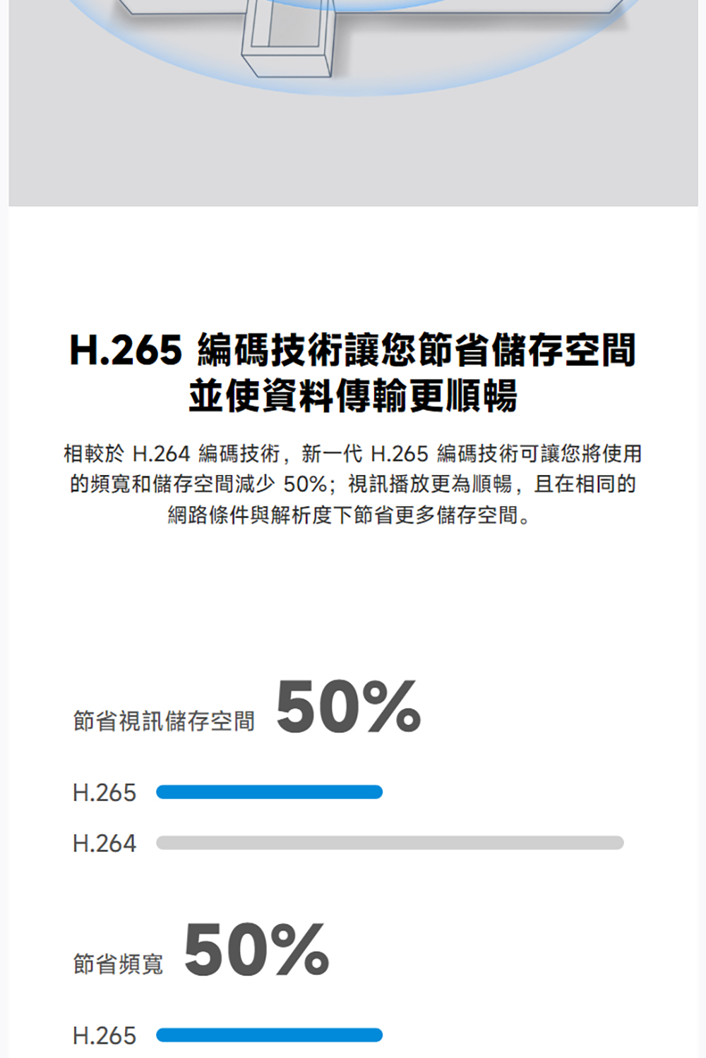 Xiaomi小米 C400 - 詳情5