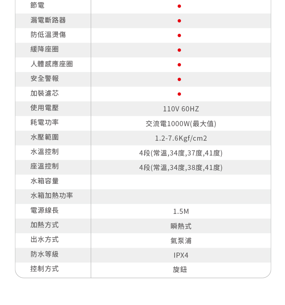 KARAT凱樂 CP-508 - 詳情2