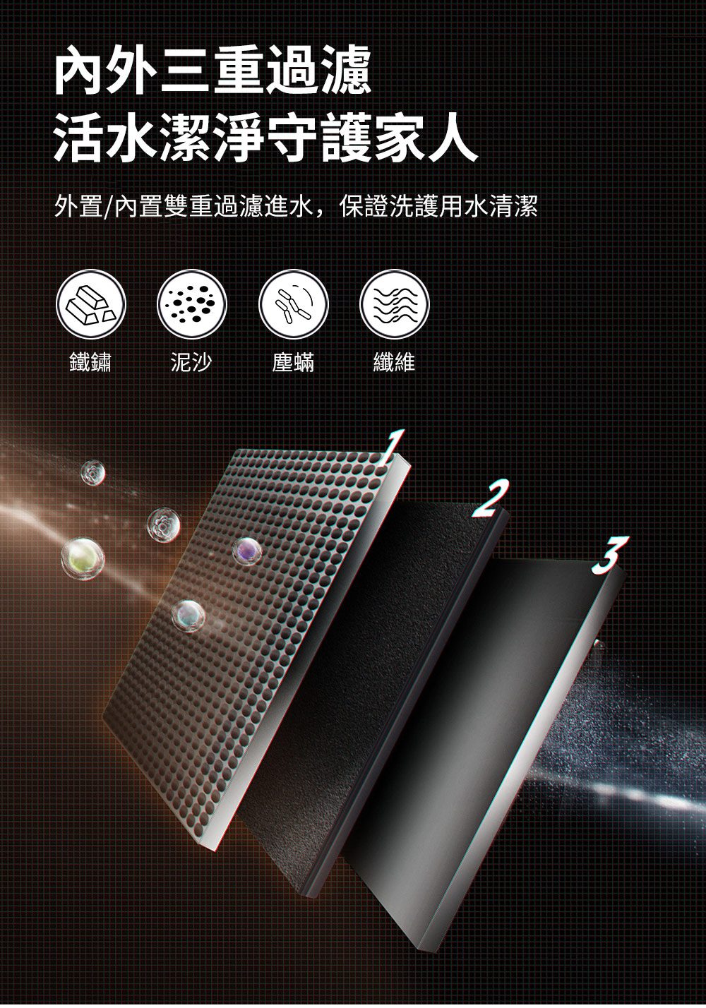 KARAT凱樂 CP-508 - 詳情3