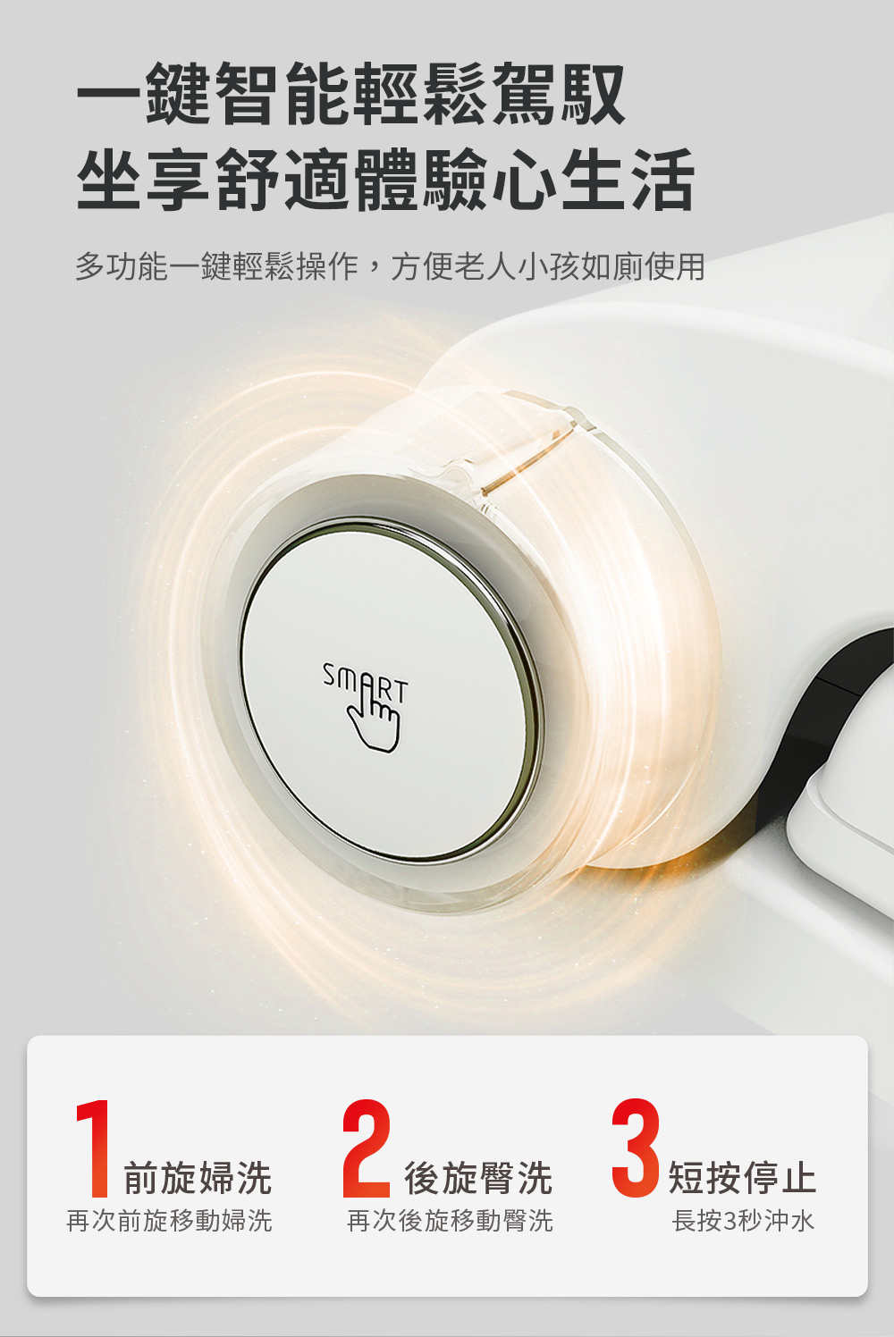 KARAT凱樂 CP-508 - 詳情8