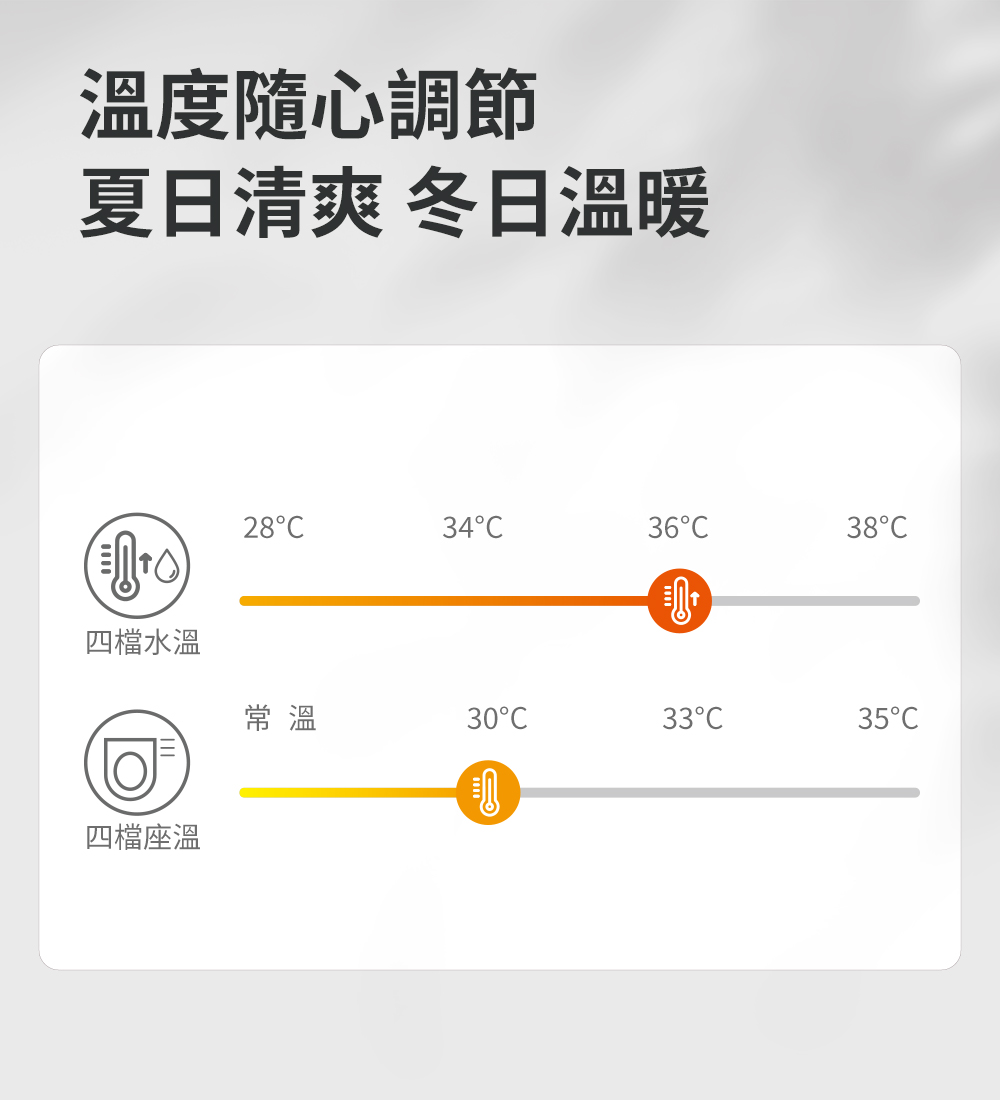 KARAT凱樂 CP-508 - 詳情10