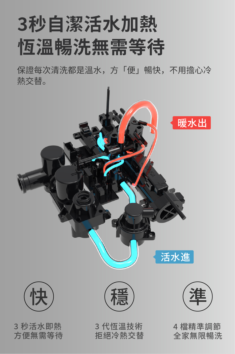 KARAT凱樂 CP-508 - 詳情11