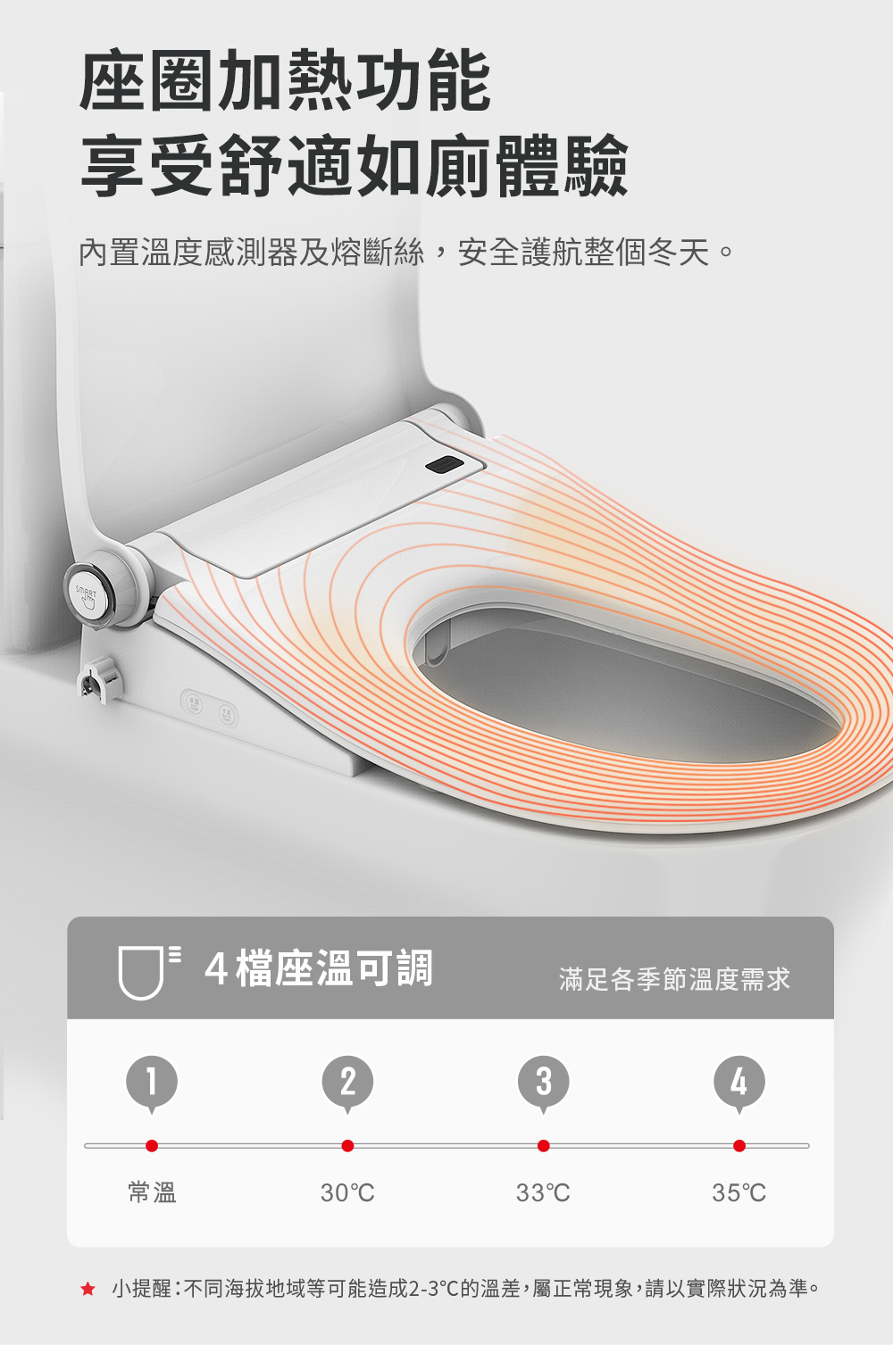 KARAT凱樂 CP-508 - 詳情14