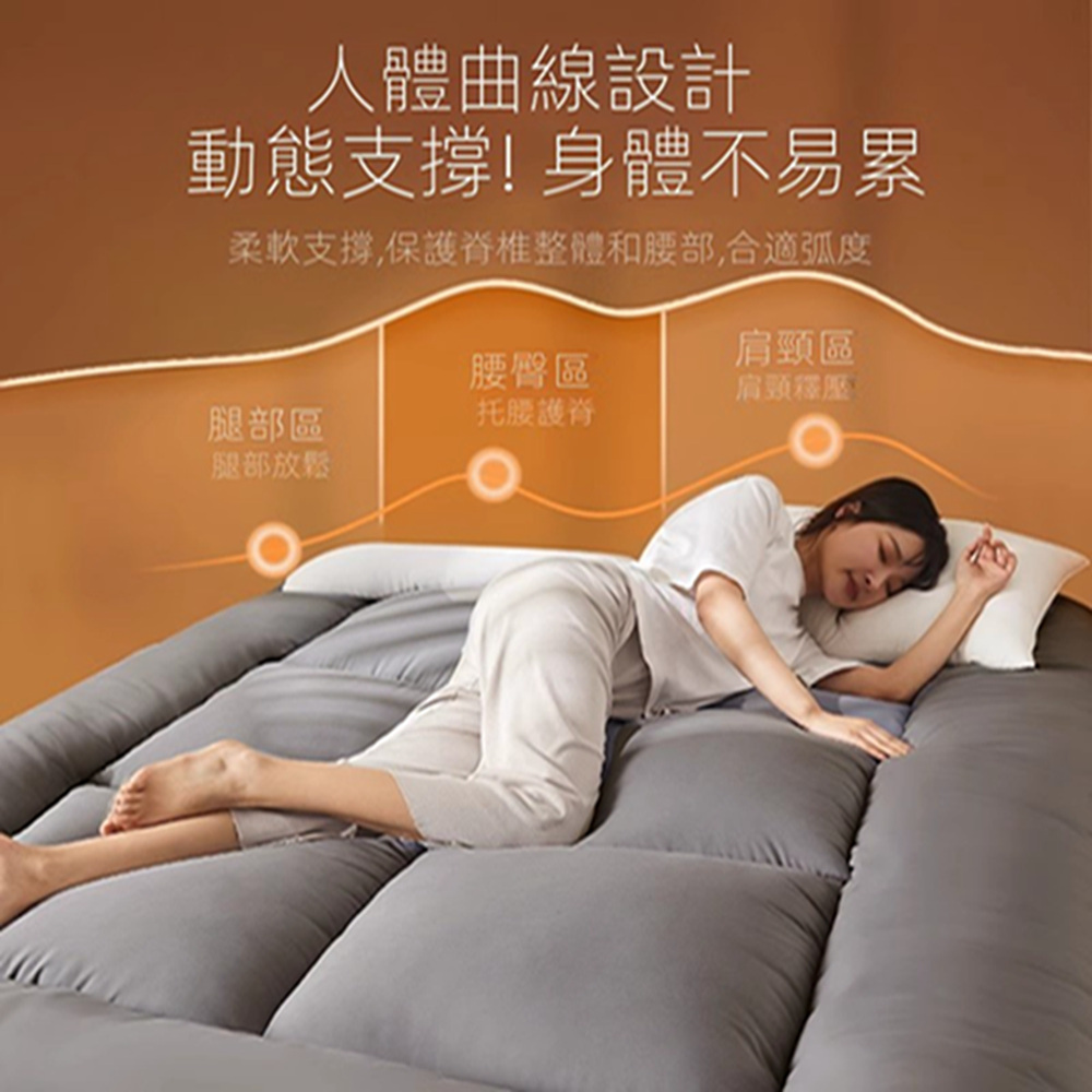 高睿家紡旗艦店 蘇暖羊羔絨/10cm厚/150*200雙人床