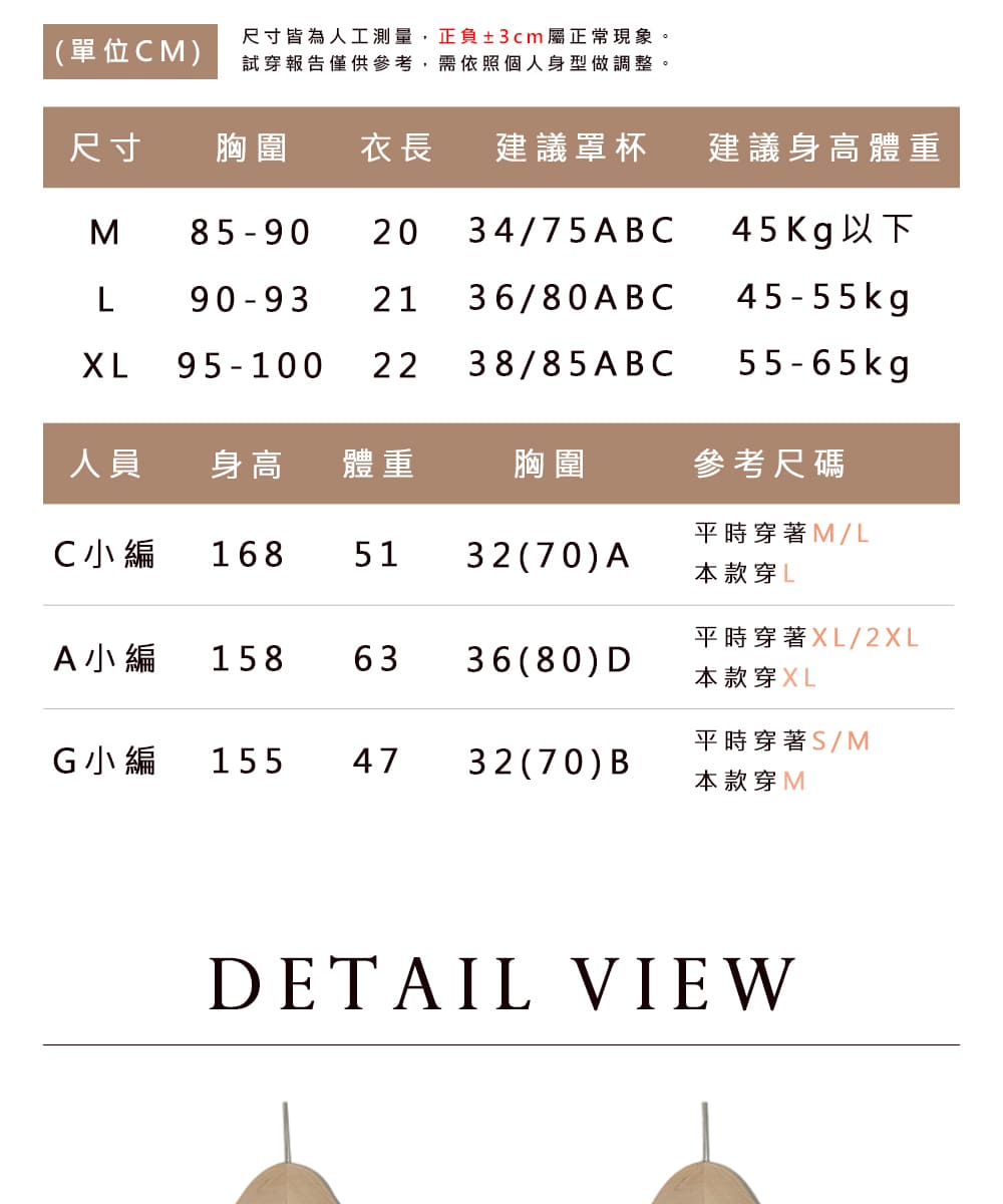 尺寸皆為人工測量,正負3cm屬正常現象。