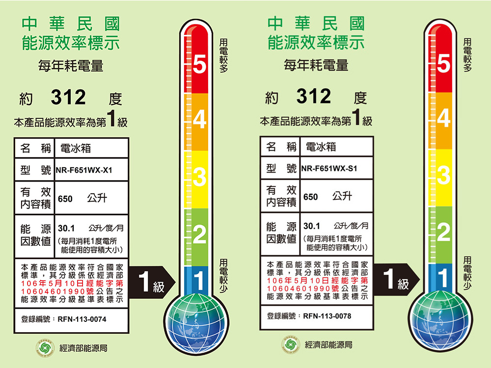 登錄編號RFN1130074