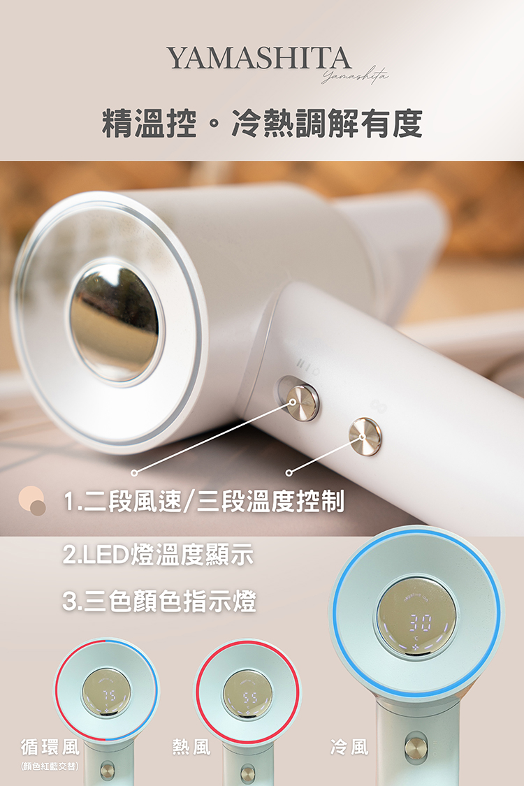 1.äºæ®µé¢¨éä¸æ®µæº«åº¦æ§å¶