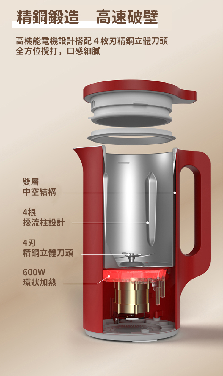 recolte 麗克特】Auto Cooking Pot 豆漿機(RSY-2) - momo購物網- 好評