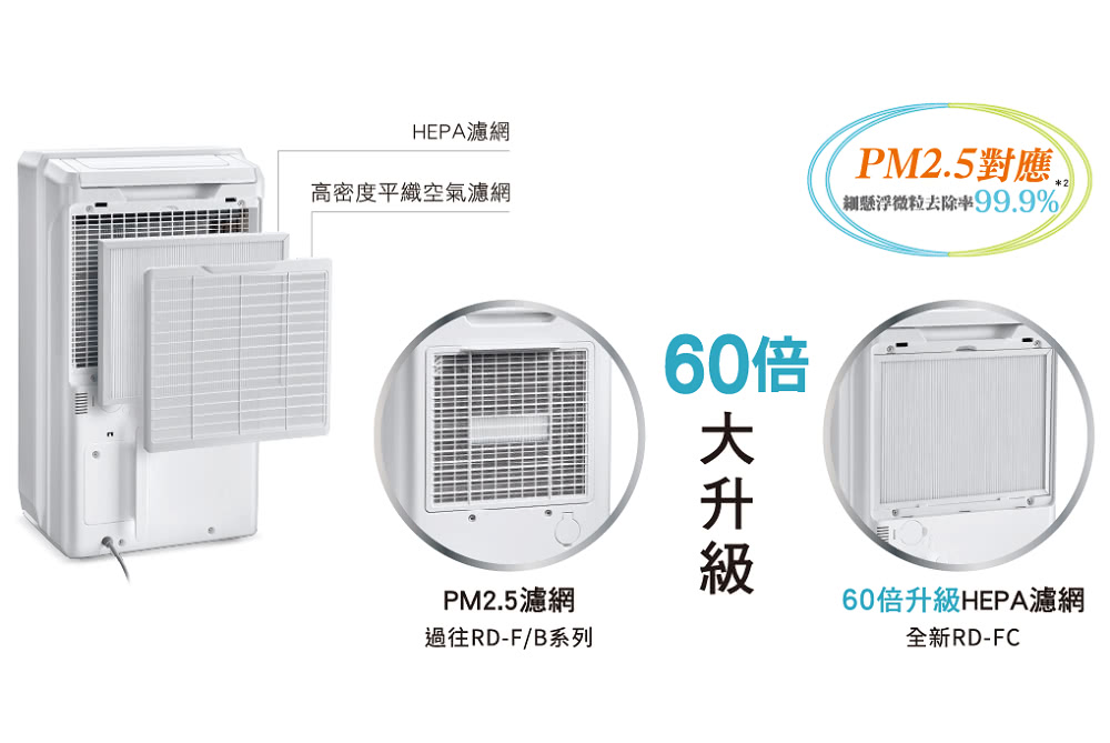 HITACHI 日立 除濕清淨型除濕機(RD-18FC) 推