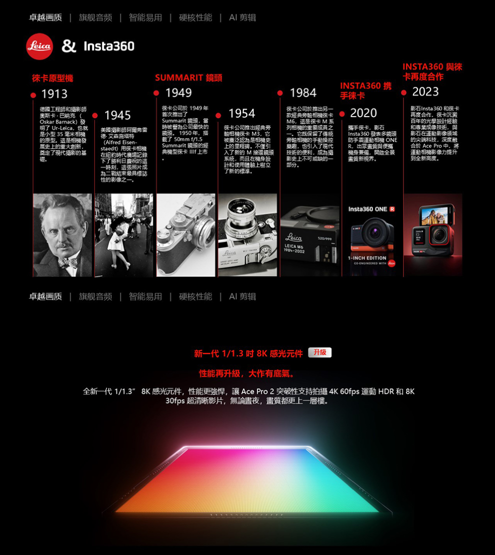 全新一代 11.38K感光元件,性能更強悍,讓Ace Pro2 突破性支持拍攝4K 60fps 運動 HDR 和8K