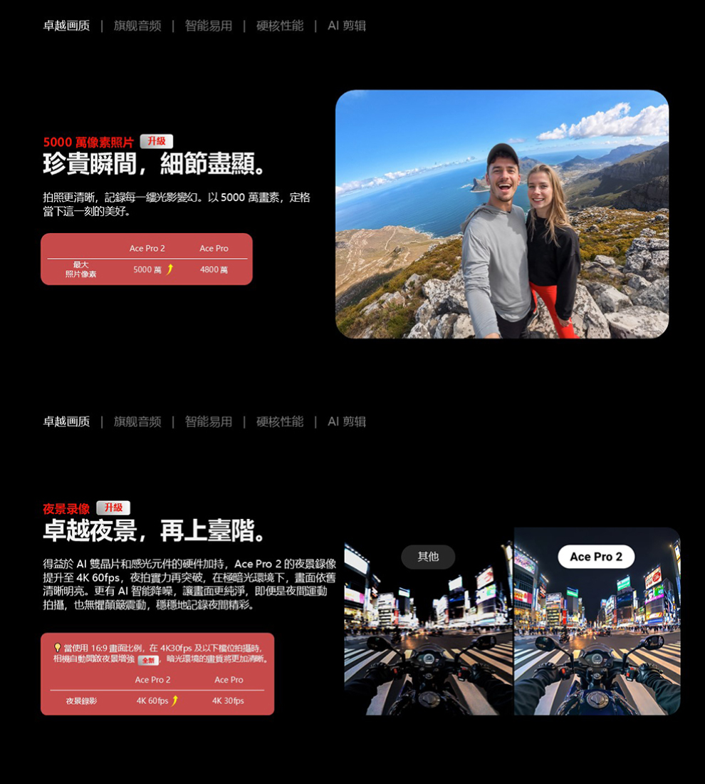 得益於AI 雙晶片和感光元件的硬件加持, Ace Pro 2 的夜景錄像