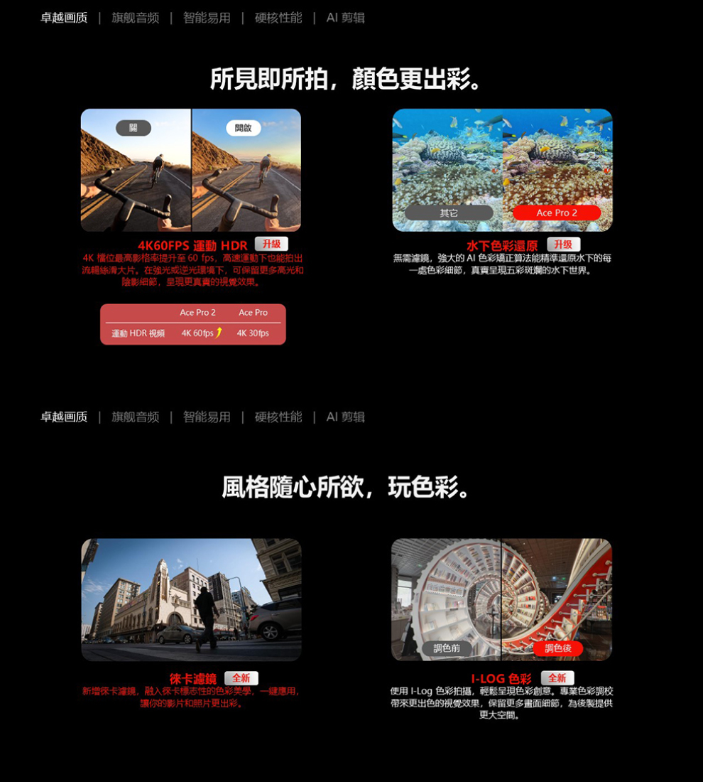 卓越画质 旗舰音频 智能易用 硬核性能 AI 剪辑