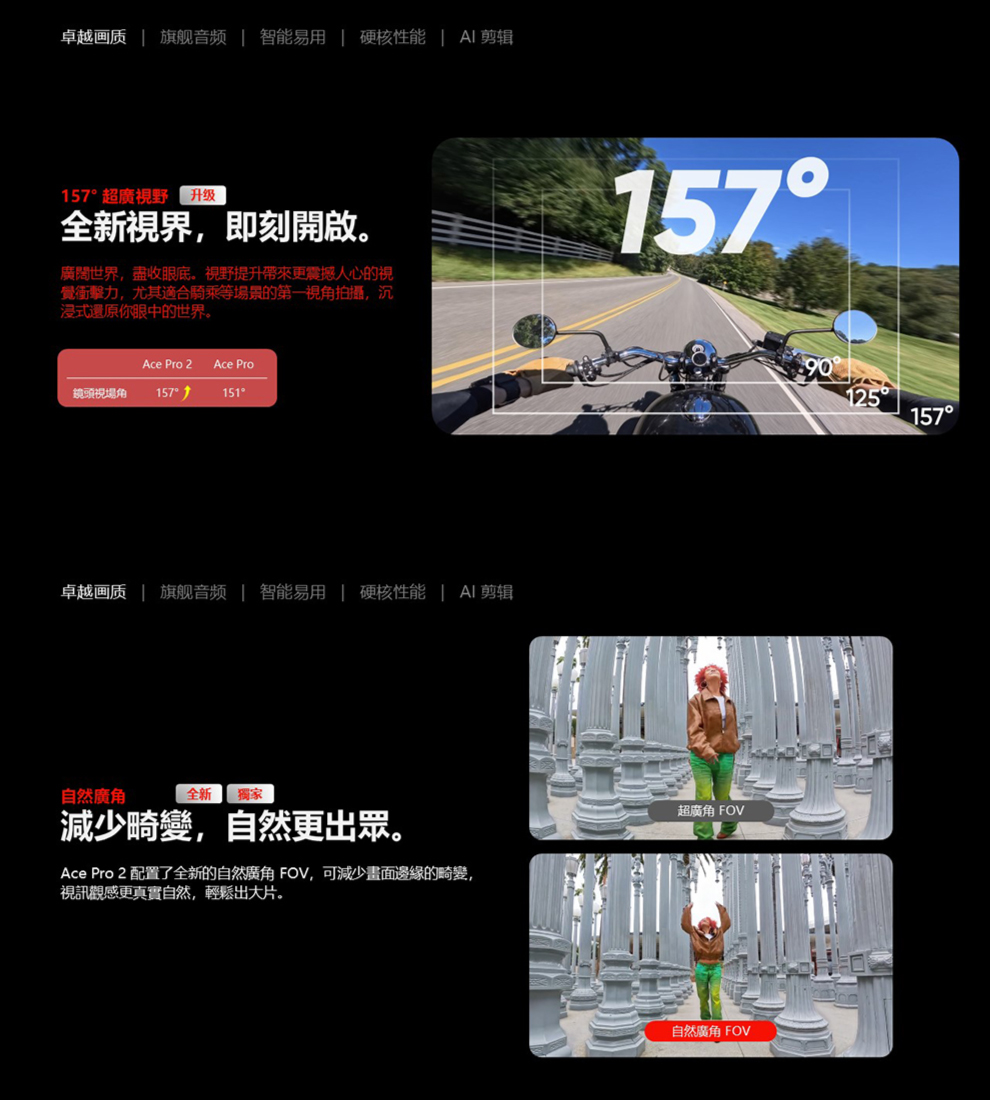 Ace Pro 2 配置了全新的自然廣角 FOV,可減少畫面邊緣的畸變,