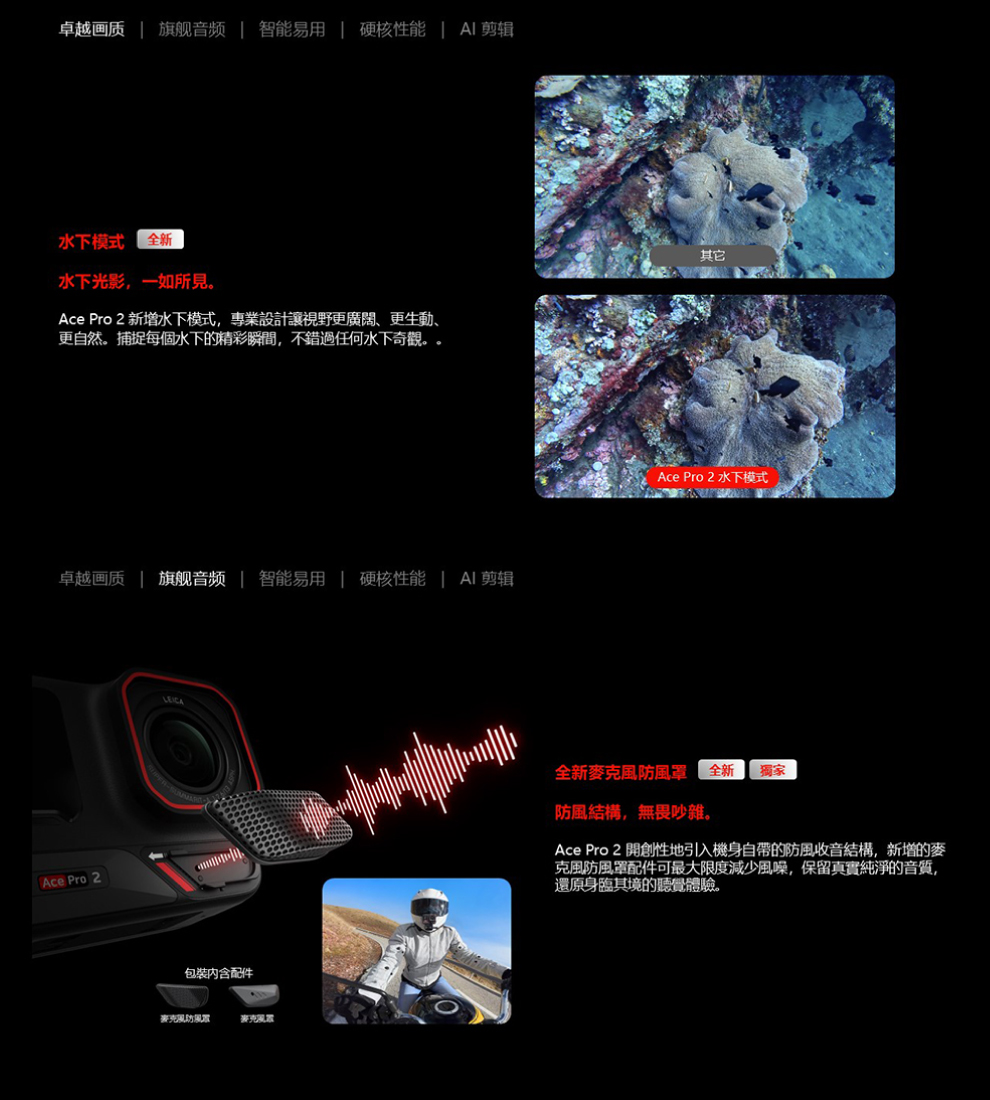 Ace Pro 2 新增水下模式,專業設計讓視野更廣闊、更生動、