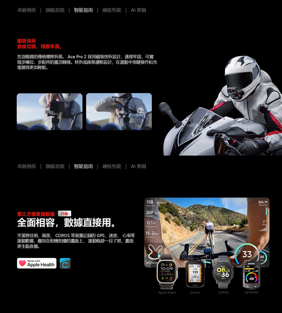 告別複雜的傳統螺桿拆裝。 Ace Pro 2 採用磁吸快拆設計,連接牢固,可實