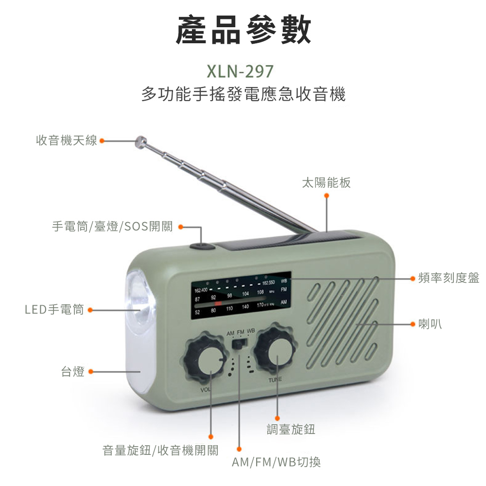 二種LED照明燈 手電筒照明 台燈照明 