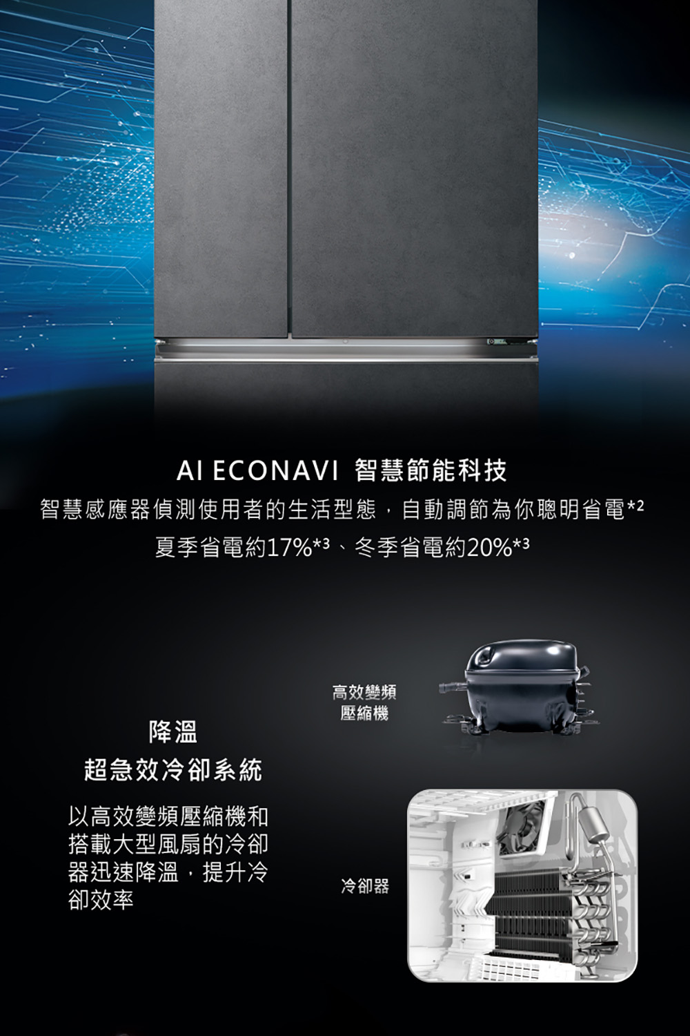 智慧感應器偵測使用者的生活型態,自動調節為你聰明省電2