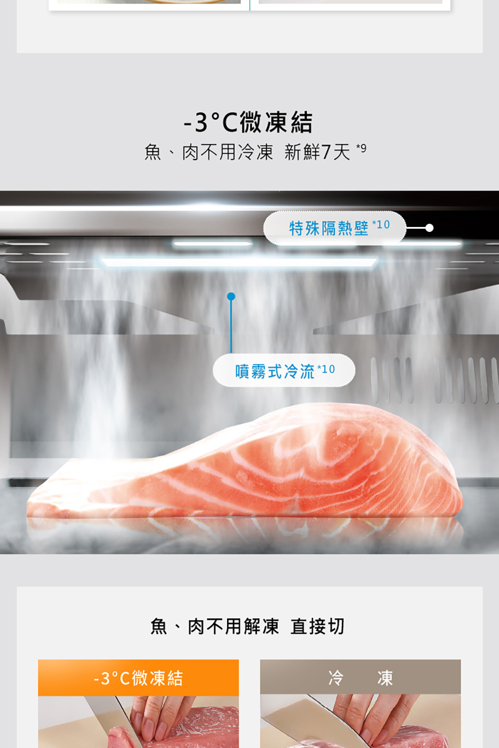 魚、肉不用冷凍 新鮮7天 19