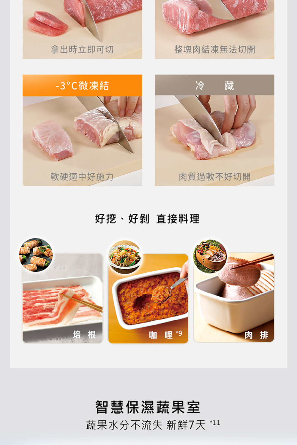 蔬果水分不流失 新鮮7天 11