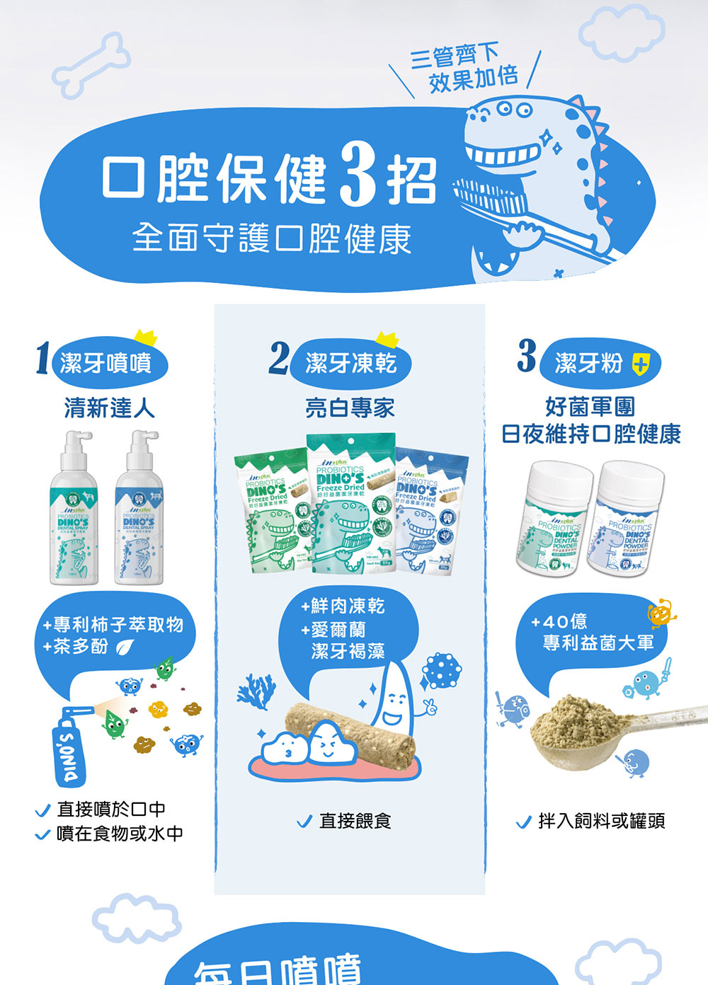 全面守護口腔健康