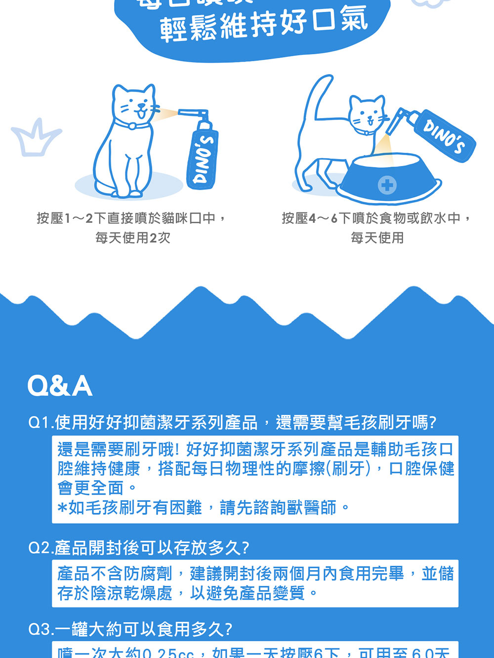 Q1.使用好好抑菌潔牙系列產品,還需要幫毛孩刷牙嗎
