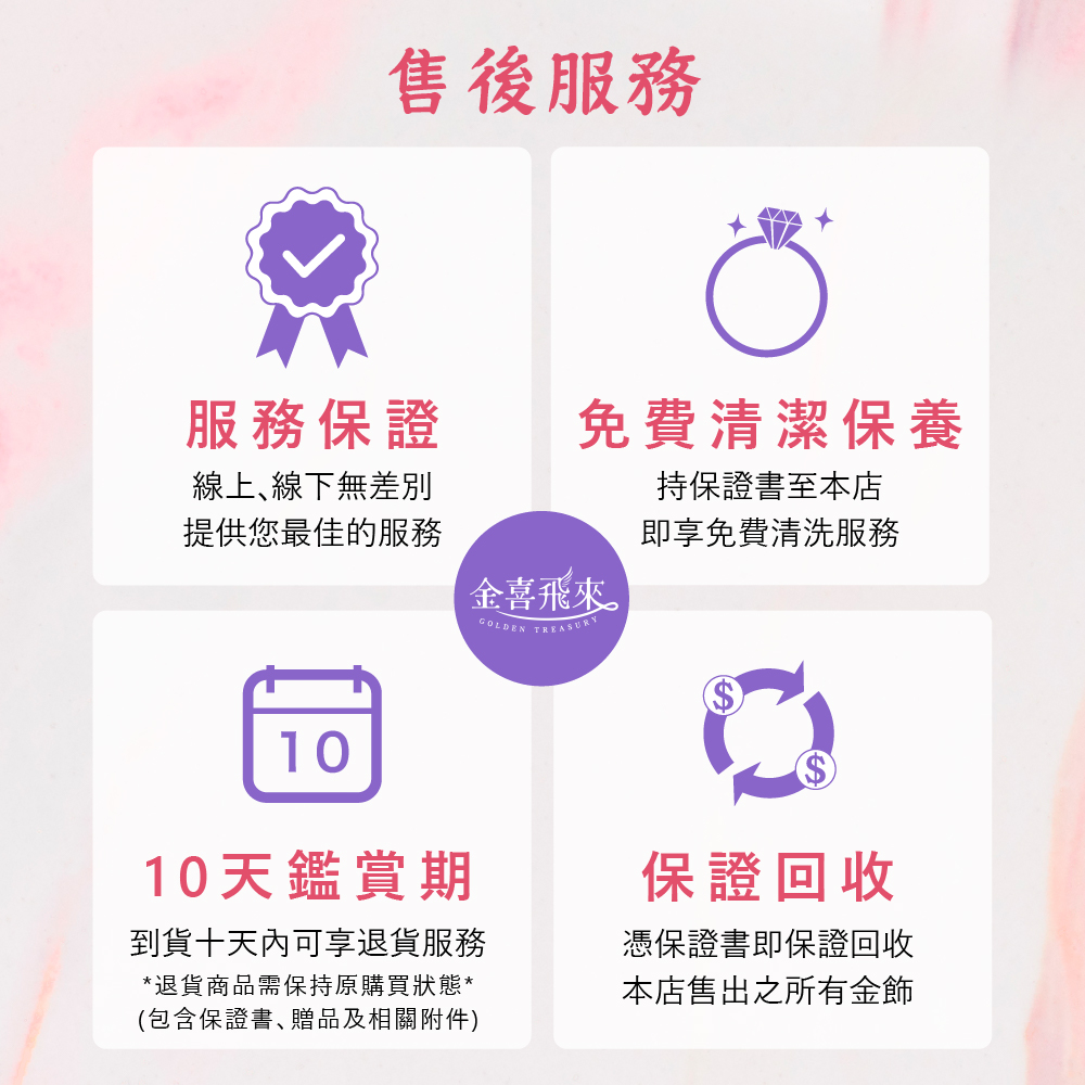éè²¨ååéä¿æåè³¼è²·çæ
