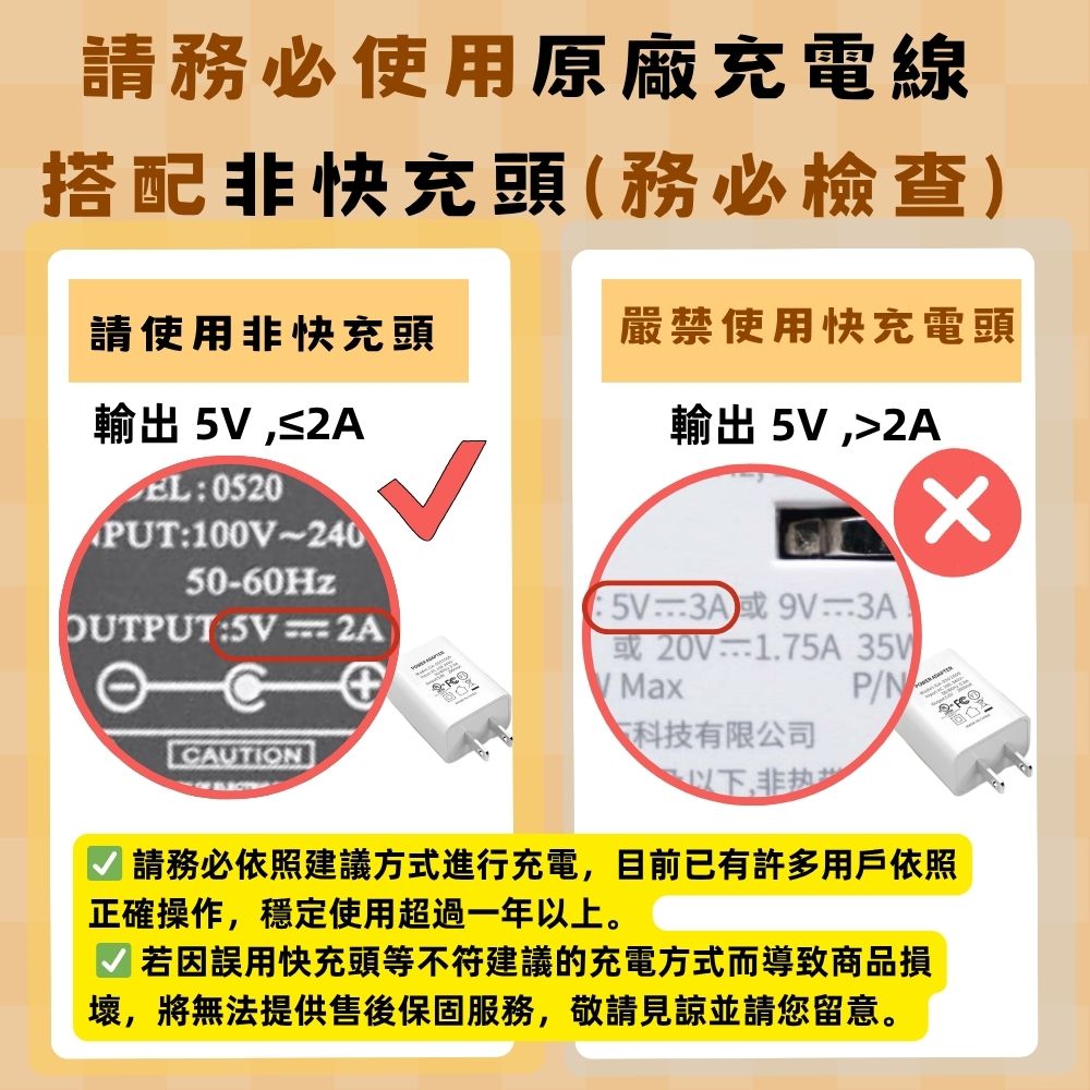 M 若因誤用快充頭等不符建議的充電方式而導致商品損