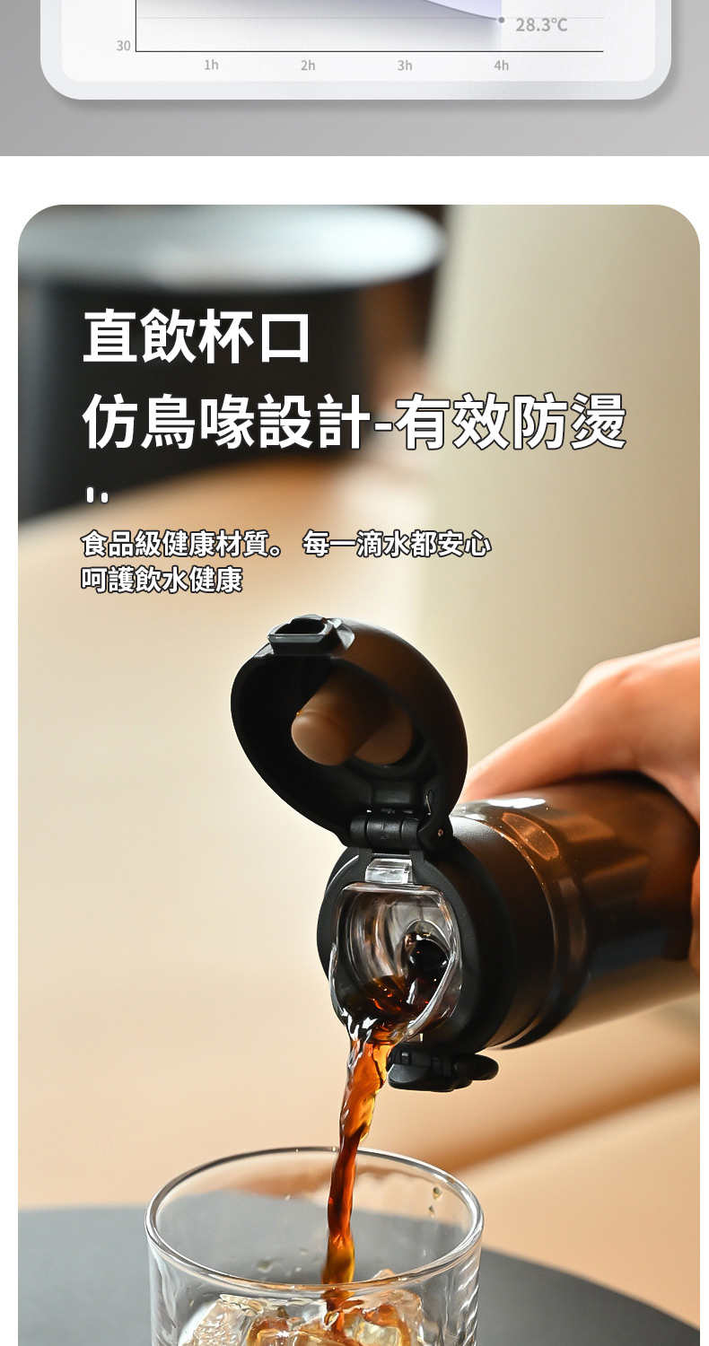 直飲杯口 仿鳥喙設計有效防燙 食品級健康材質。每一滴水都安心 呵護飲水健康 
