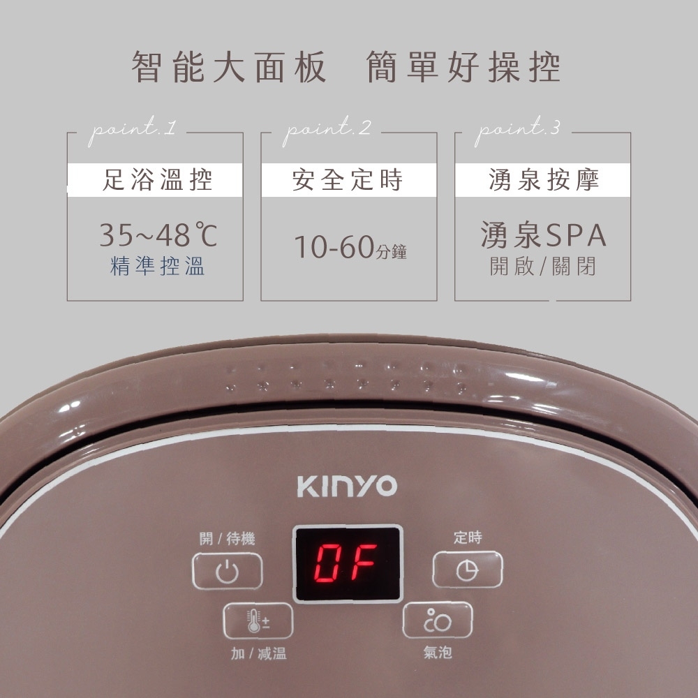 KINYO IFM-6002 - 詳情3