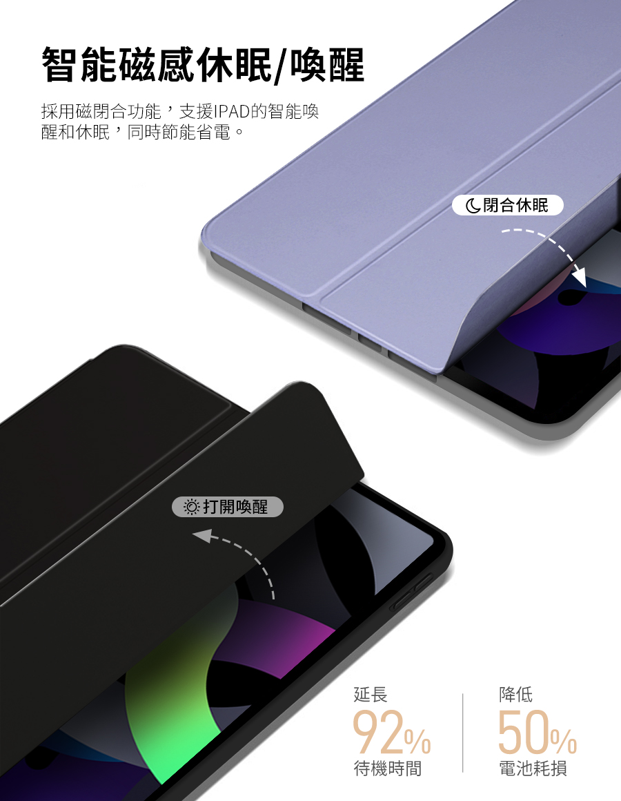 採用磁閉合功能,支援IPAD的智能喚