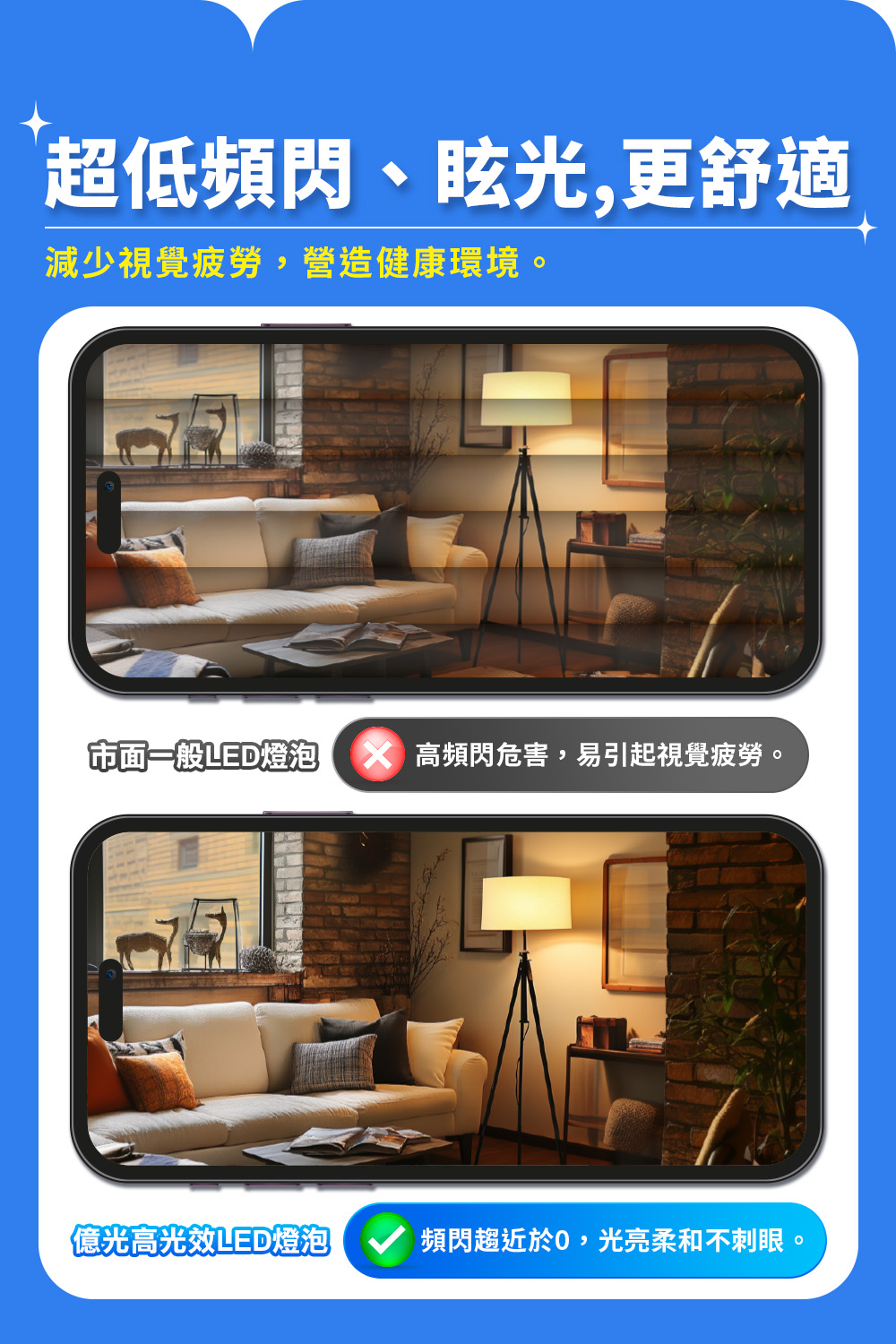 X 高頻閃危害,易引起視覺疲勞。