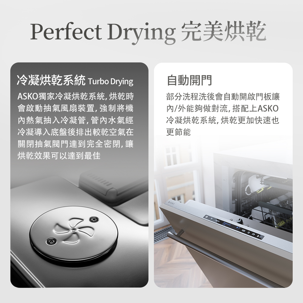 Perfect Drying 完美烘乾