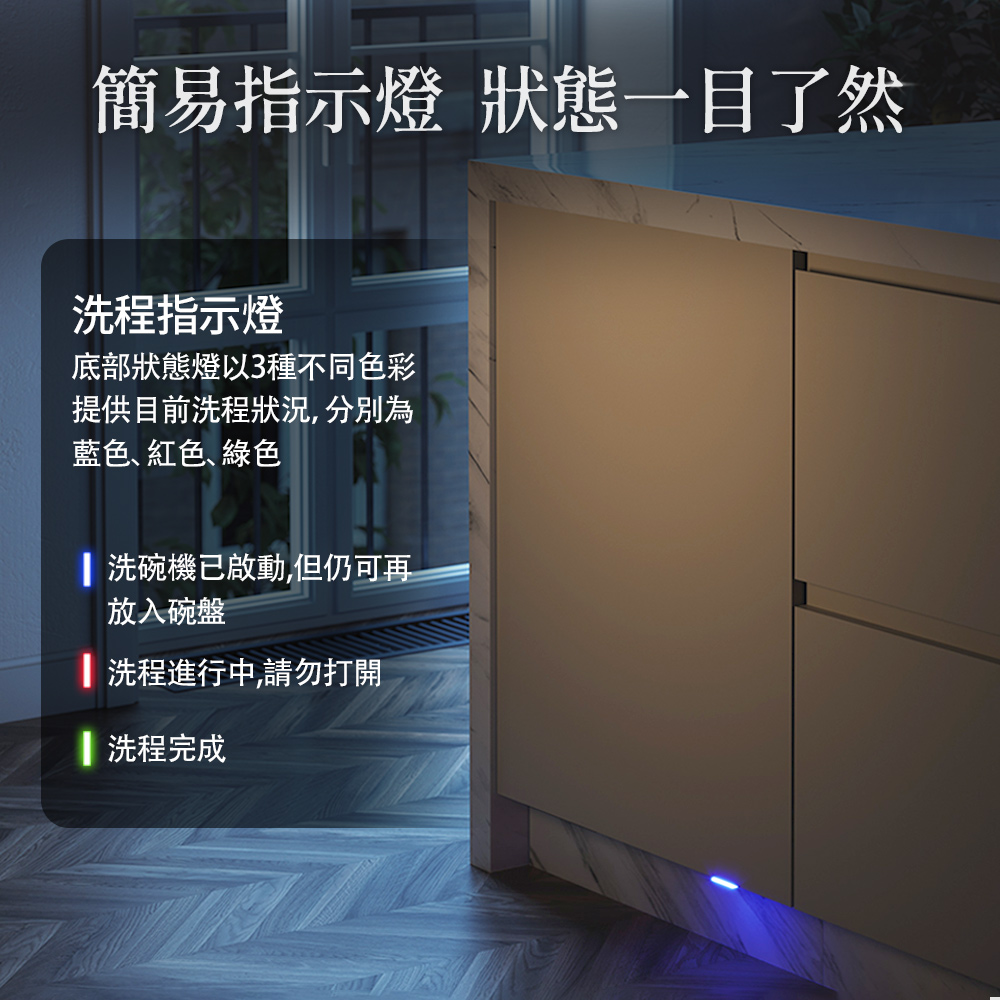 簡易指示燈 狀態一目了然