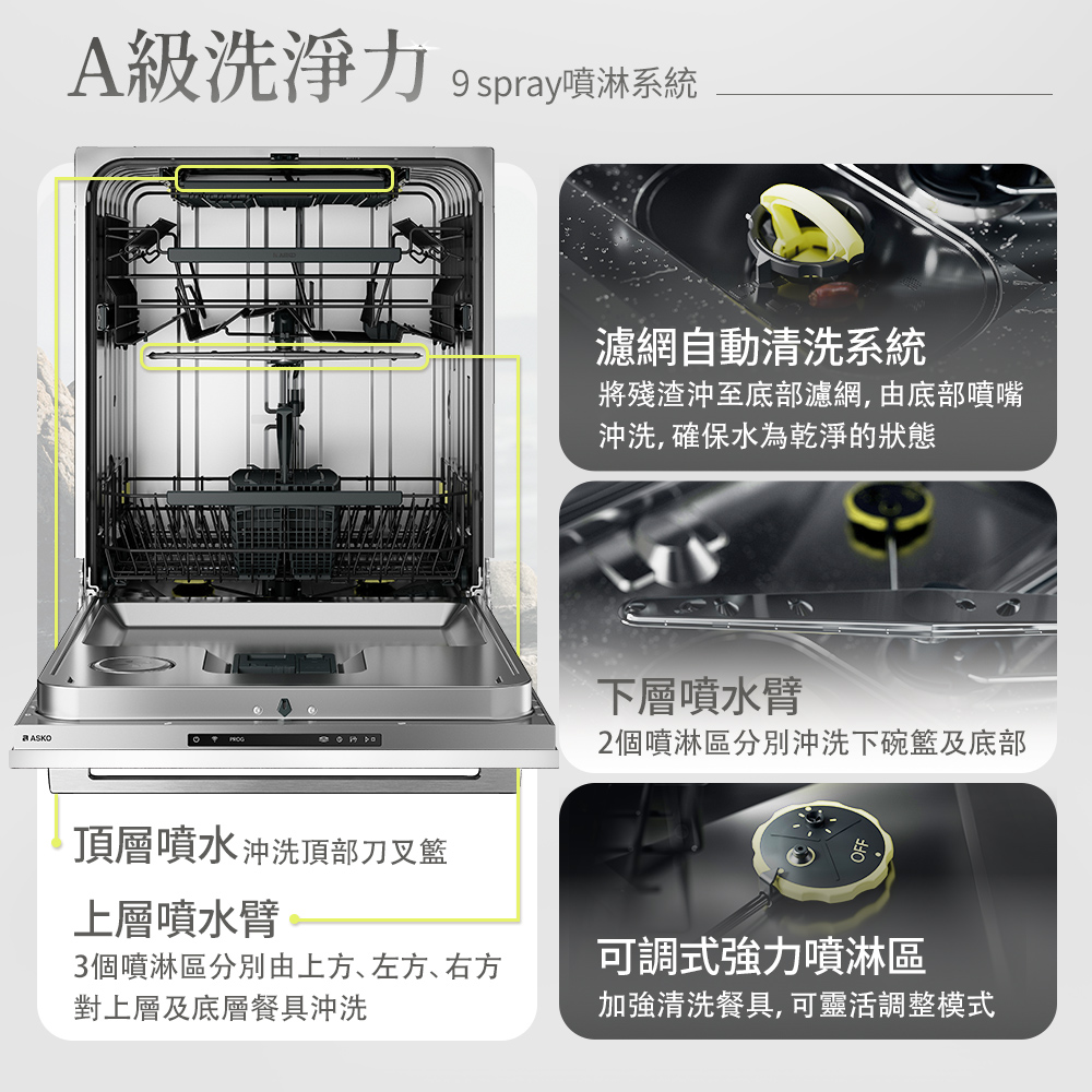 A級洗淨力 9spray噴淋系統