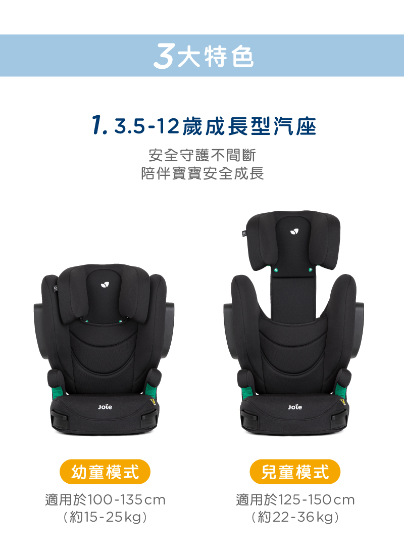 1.3.512歲成長型汽座