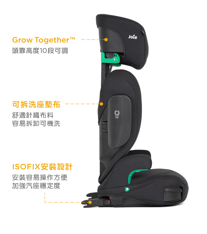 ISOFIX安裝設計