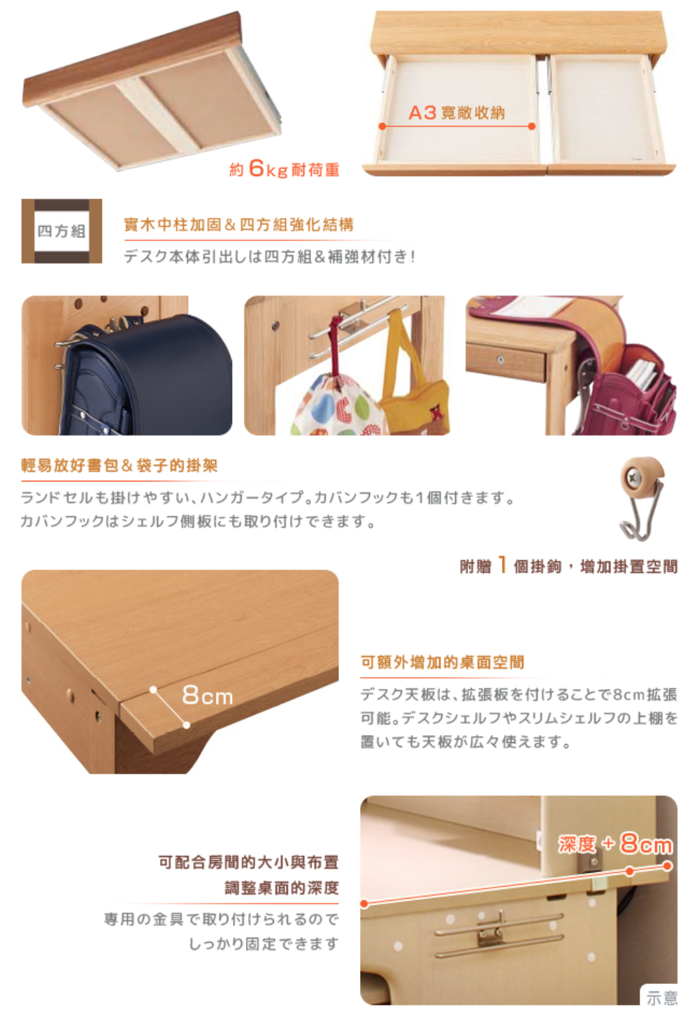 實木中柱加固四方組強化結構