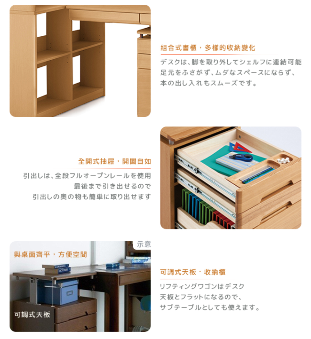 組合式書櫃,多樣的收納變化