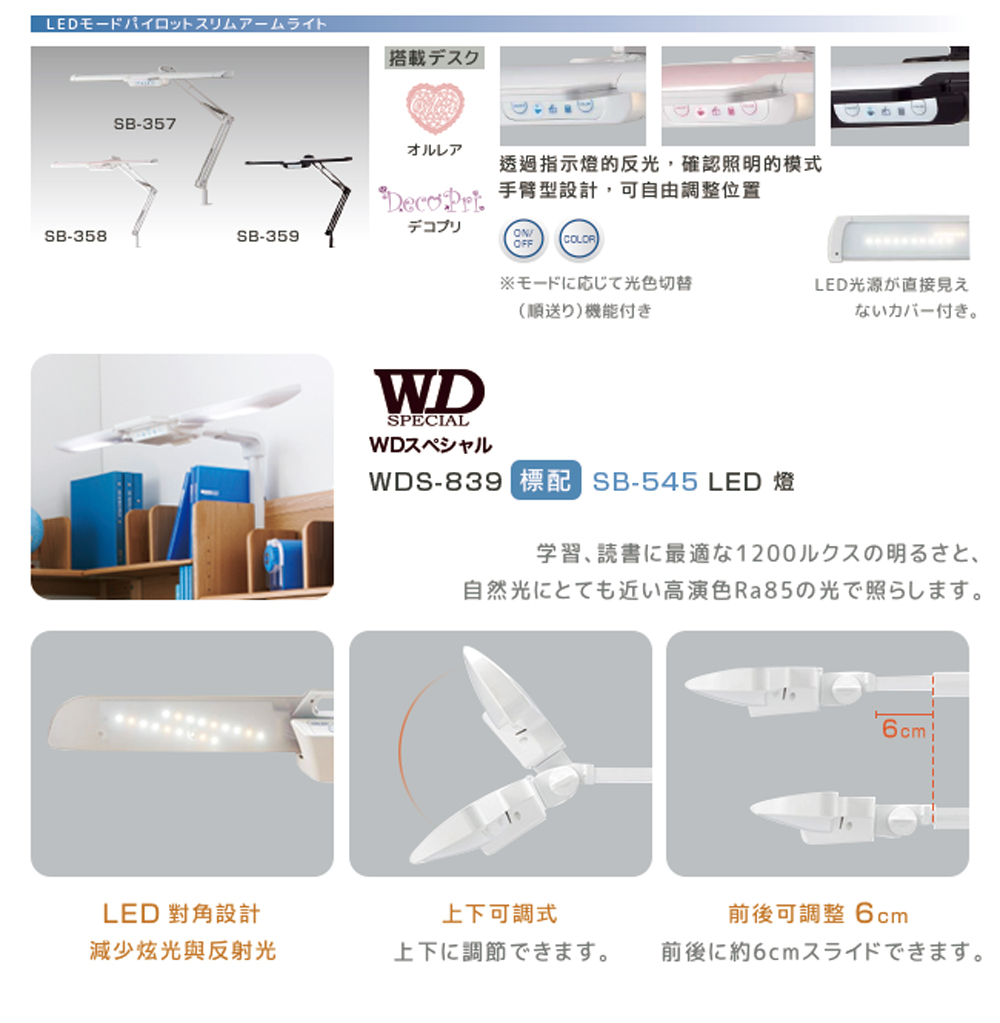 WDS839 標配 SB545 LED 燈