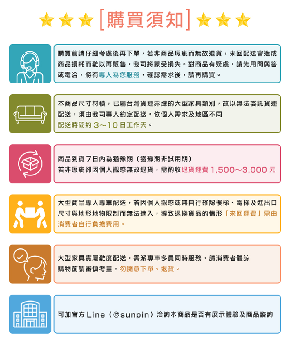 若非瑕疵卻因個人觀感無故退貨,需酌收退貨運費 1,5003,000 元