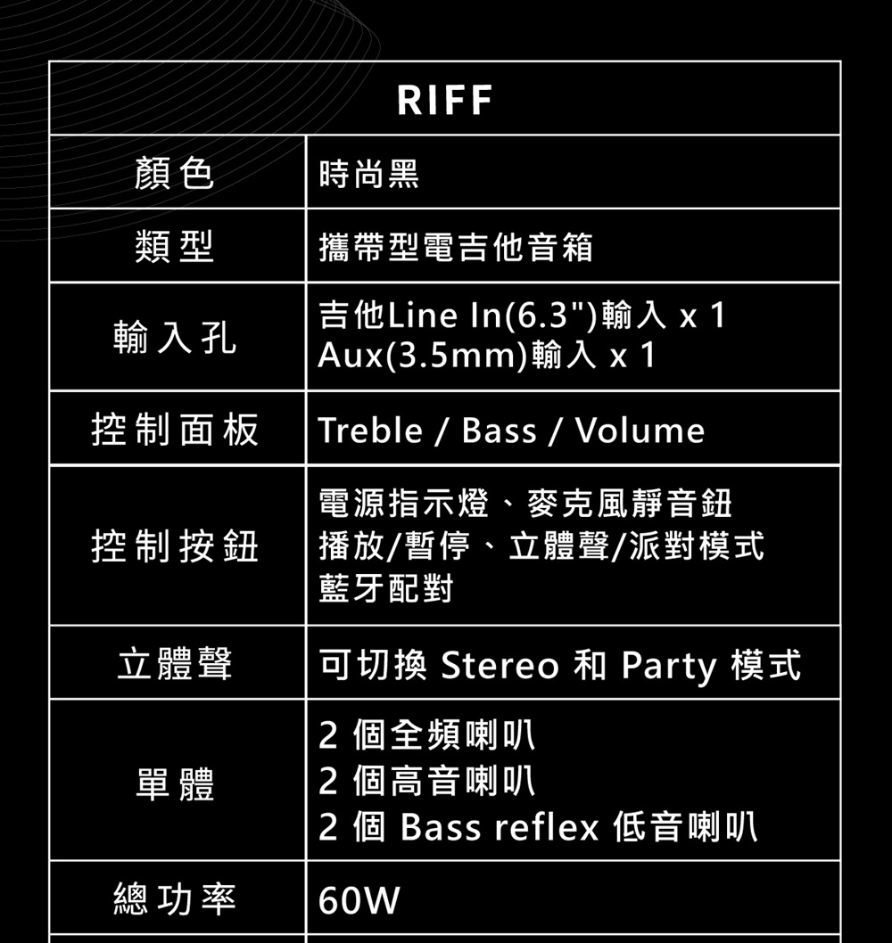 可切換 Stereo 和 Party 模式