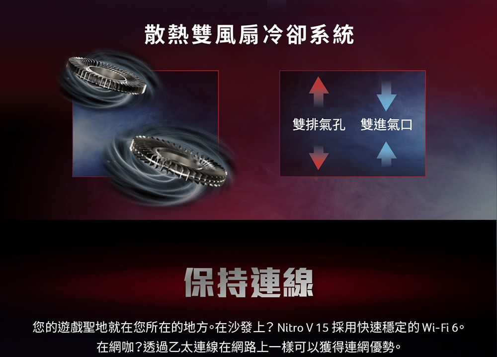 散熱雙風扇冷卻系統 雙排氣孔 雙進氣口 保持連線 您的遊戲聖地就在您所在的地方。在沙發上 Nitro V 15 採用快速穩定的 WiFi 6。 在網咖透過乙太連線在網路上一樣可以獲得連網優勢。 