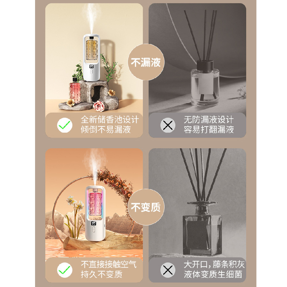 桌壁兩用迷你靜音精油香氛機/霧化機/加濕器/擴香機(超值1主